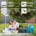 LPG/Benzin-Inverter-Generator KS 2000iG S