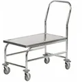 Kongamek Edelstahl- Plattformwagen rostfrei mit Schiebegriff und Bremse 760x440mm Ladefläche Gummibereifung