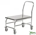 Plattformwagen C2, 18/0