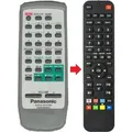 Fernbedienung geeignet für PANASONIC SA-AK44
