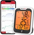 ThermoPro TP358 Bluetooth Hygrometer Innen Raumthermometer mit Uhrzeit 0.5℃