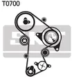 VKMC 01148-2 SKF Wasserpumpe + Zahnriemensatz für AUDI,SEAT,SKODA,VW