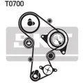SKF Wasserpumpe + Zahnriemensatz für VW Passat Alltrack 365 3C5 Audi A4 Avant