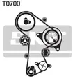Wellenset + Wasserpumpe Kunststoff VKMC 01148-2 SKF für AUDI SEAT SKODA VW