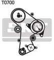 VKMC 01148-2 SKF Wasserpumpe + Zahnriemensatz für AUDI,SEAT,SKODA,VW