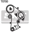 SKF VKMC 01148-2 Wasserpumpe + Zahnriemensatz für AUDI,SEAT,SKODA,VW