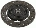 KUPPLUNGSSCHEIBE SACHS 1862 518 031 FÜR AUDI SEAT SKODA VW