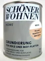 Home Grundierung für Holz und MDF - Platten 750ml weiß