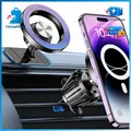 Magnetische Auto Handyhalterung für Magsafe - 360° drehbar, iPhone 13-17