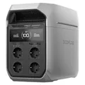 EcoFlow Delta 3 Plus (1024 Wh, 12.50 kg) (EFDELTA3P-EU/CH)