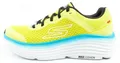 Skechers Herren-Sneaker MAX CUSHIONING ENDEAVOUR Gelb-Blau-Weiß-Schwarz, Farbe:grün, EU Größe:44