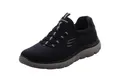 Skechers Summits Slipper
