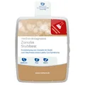 medivere Labordiagnostik Zonulin Stuhltest - präzise Bestimmung von Zonulin für die Diagnose von Leaky Gut Syndrom und die Überwachung der Darmflora