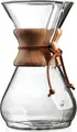 Chemex CM-8A