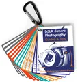 FotografieZubehör DSLR Cheat Sheet Karten für Canon, Nikon, Sony, Kamera, Kur...