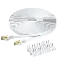 BUSOHE Cat 8 Ethernet-Kabel 7m, Hochgeschwindigkeits- Gigabit RJ45 LAN Netzwerkkabel, 40Gbps 2000Mhz Internet Patchkabel Kompatibel mit Router, Modem, PC, Laptop, Drucker (weiß)