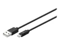 Goobay TV-Kabel