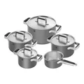 ZWILLING Topfset 5tlg.