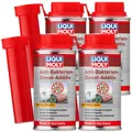 4x LIQUI MOLY 21721 Anti-Bakterien-Diesel-Additiv Kraftstoffadditiv Zusatz 125ml