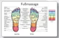 Reflexzonenmassagekarte "Fuß": Verpackungseinheit enthält 25 Karten