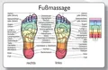Reflexzonenmassagekarte \"Fuß\" Kamphausen Media GmbH