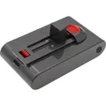 TECHTEK Akku Kompatibel mit [RedRoad] V17 Ersetzt CBH012-7S1P-SX