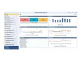 HPE Aruba ClearPass New Licensing Access - Abonnement-Lizenz (1 Jahr) (JZ411AAE)