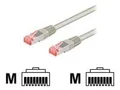 Goobay wentronic - Netzwerkkabel - RJ-45 (M) zu RJ-45 (M)