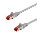 Goobay CAT 6 Patchkabel, S/FTP (PiMF), Grau, 2 m - LSZH halogenfrei