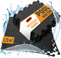 Bodenschutzmatte Pool Outdoor, zuschneidbar, für Whirlpool und Planschbecken