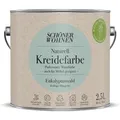 Schöner Wohnen Naturell Kreidefarbe Eukalyptuswald 2,5,