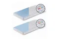 Kindermatratze Betten-ABC Mini-Duo – mit Baby- und Kleinkindseite, Betten-ABC, 12 cm hoch, Babyseite: bis ca. 1 1/2 - 2 Jahren, Juniorseite: ab ca. 2 Jahren