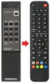 Fernbedienung geeignet für ONKYO RC-214K