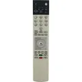Ersatz Fernbedienung für Loewe XELOS A37 HD PLUS 100 | XELOS A37DR | XELOS SL32 | Xelos 32 LED