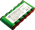 AKKU 31043 - Ersatzakku, Wolf BS60, NiMh, 2150 mAh