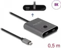 Delock Switch 2 to 1 - Hub - bi-directional, 8K, 10 Gbps - 2 x USB-C (Power Delivery) - Desktop (11500)