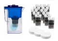 Wasserfilter AcalaQuell® Großes Einsteigerpaket für 2 Jahre - Wassetto blau – Aktivkohle Wasserfilter | Höchste Filterleistung - mehrschichtig | BPA u. BPB frei | ReNaWa® - Technology |