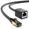 0,5m CAT 8.1 Patchkabel Verlängerung 40Gbit S-FTP Netzwerkkabel LAN DSL Kabel