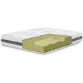 The White Stone Orthopädische Matratze 120x180 cm Mittlere Härte | Höhe 20 cm | Hypoallergener und Atmungsaktiver Bezug | Ergonomische und Selbs... - Weiß