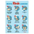 „Richtig Hände waschen“-Schild, A2-Plakat, Anleitung, 5 St. | Wiemann Lehrmittel