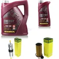 MANN-FILTER Inspektionspaket 6L MANNOL Combi LL 5W-30 für MINI Mini Cooper One