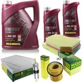 MANN-FILTER Inspektionspaket MANNOL 7L Energy Combi LL 5W-30 für BMW 5er 523i