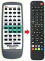 Fernbedienung passend für PANASONIC RAKSC981WK | SA-PM25 | SAPM25