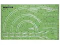 Minitrix 66600 - Gleisschablone - Spur N - NEU