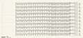 Leitz 61620001 Organisationsstreifen für Alpha Hängeregistratur, Skala 3+4, 100 Stück, weiss