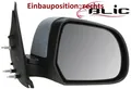 BLIC 5402-16-2001904P Außenspiegel rechts Spiegel außen für Nissan