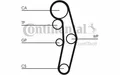 CONTITECH Zahnriemensatz mit Wasserpumpe für SEAT LEON TOLEDO CT1028WP5