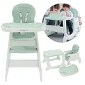 Daliya® Multihok 4-in-1 Kinderhochstuhl Baby Hochstuhl ab 6 Monate, mitwachsend, Tisch & Stuhl Set, 3-fach verstellbare Rückenlehne, 5-Punkt Gurt, Doppeltablett, BPA-frei, bis 25 kg (Türkis)