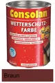 Consolan Wetterschutz-Farbe Braun 750 ml NEUWARE Art. Nr. 5087480