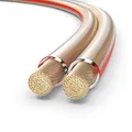 PureLink Lautsprecherkabel OFC 2x2,50mm², (0,20mm), 10,0m, transparent